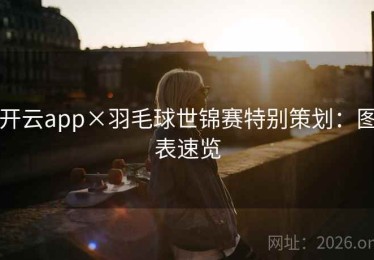 开云app×羽毛球世锦赛特别策划：图表速览