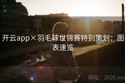 开云app×羽毛球世锦赛特别策划：图表速览