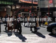 乐竞体育×CBA全明星特别策划：关键词透视