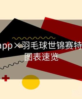 金年会app×羽毛球世锦赛特别策划：图表速览